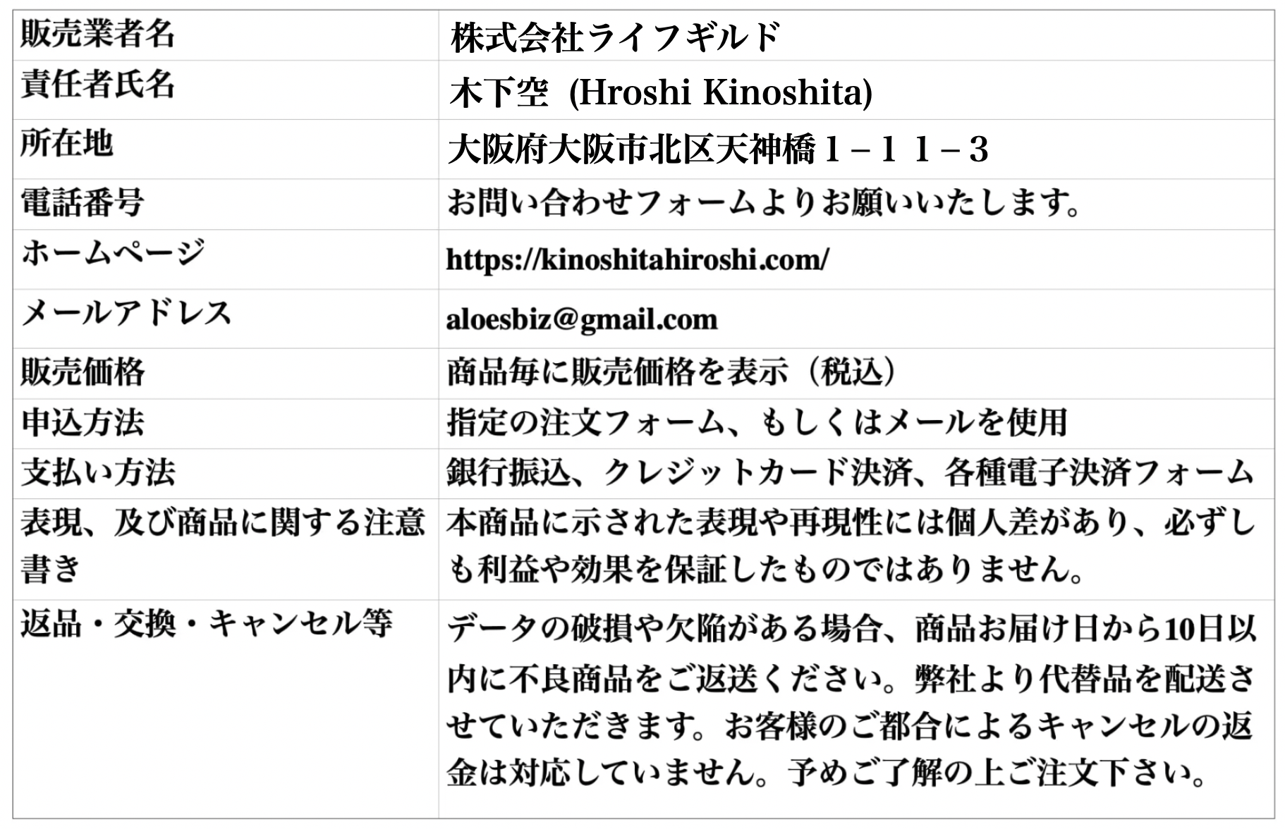 特定商取引に基づく表示